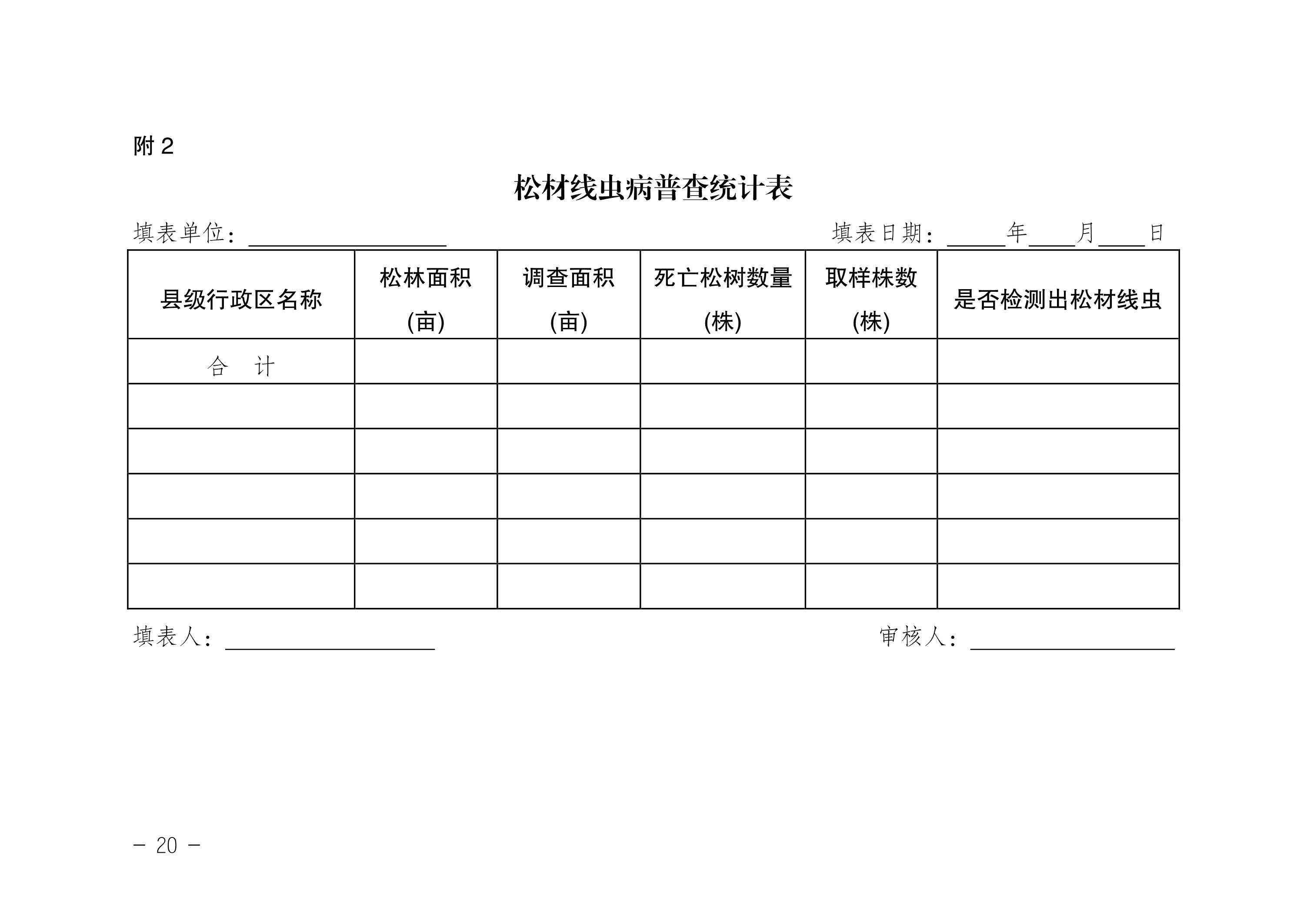 松材線蟲病防治技術方案（2022版）_20.JPG